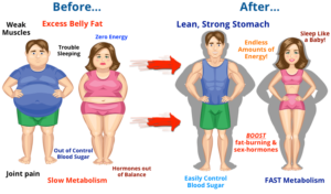 before-after-food-burn-fat